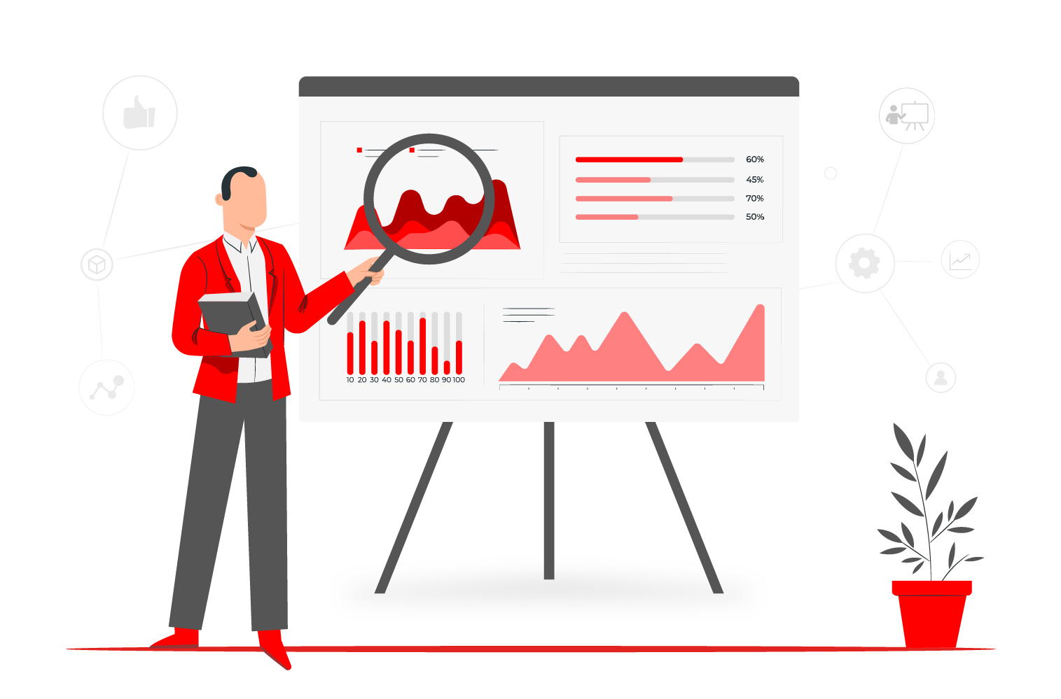 Makine Türü ve Özellik analizi